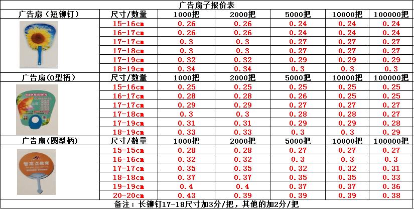 广告扇子价格