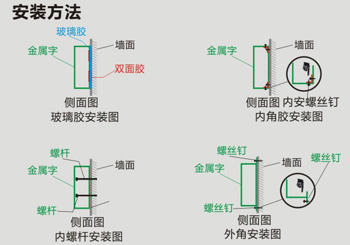 金属字安装示意图