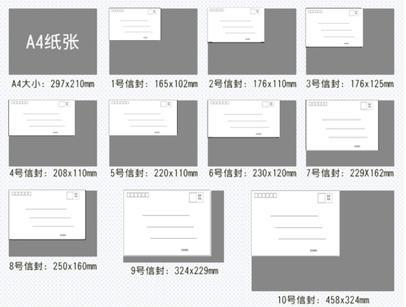 信封规格图