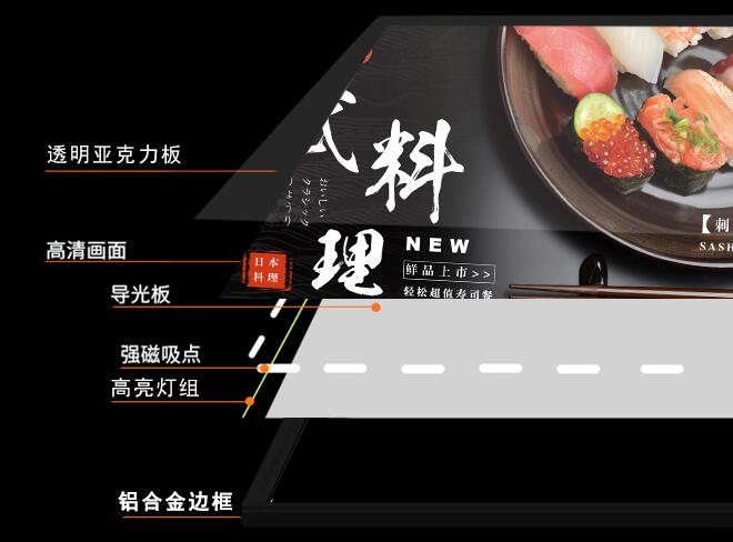 点餐灯箱的结构