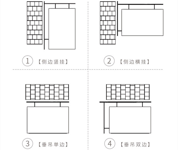 灯箱安装图