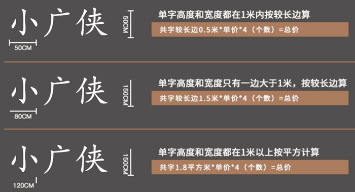字的计价方法