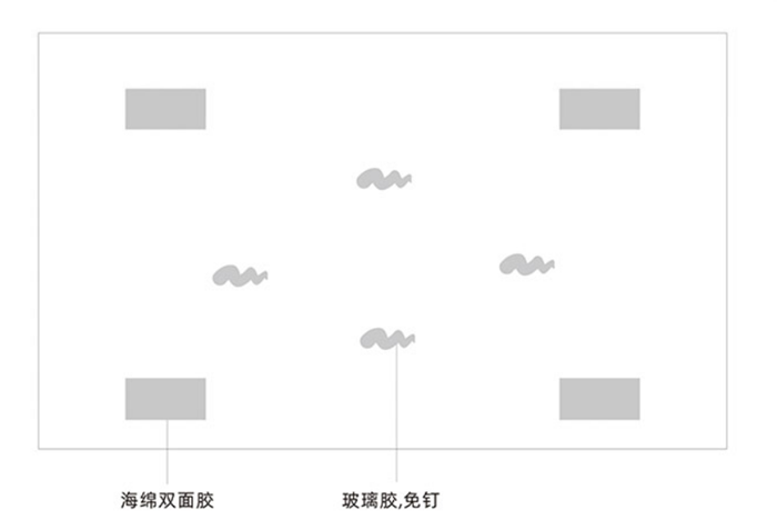 亚克力标牌安装