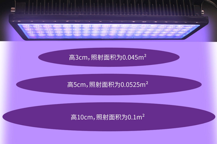 uv固化灯尺寸