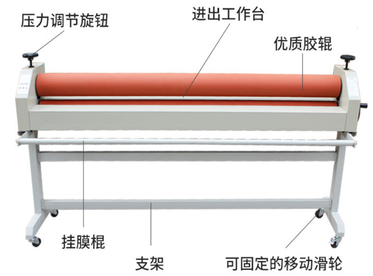 冷裱机结构
