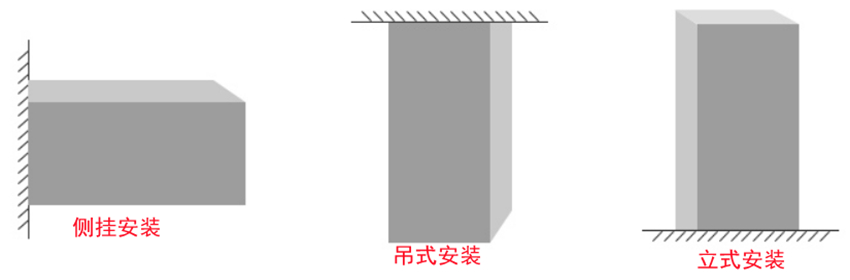 通体亚克力发光灯箱展示效果图